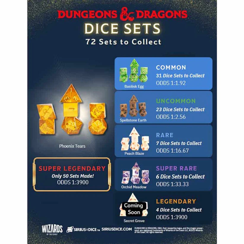 Dungeons & Dragons Acererak's Treasure Packs: Gold Edition