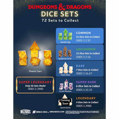 Dungeons & Dragons Acererak's Treasure Packs: Gold Edition